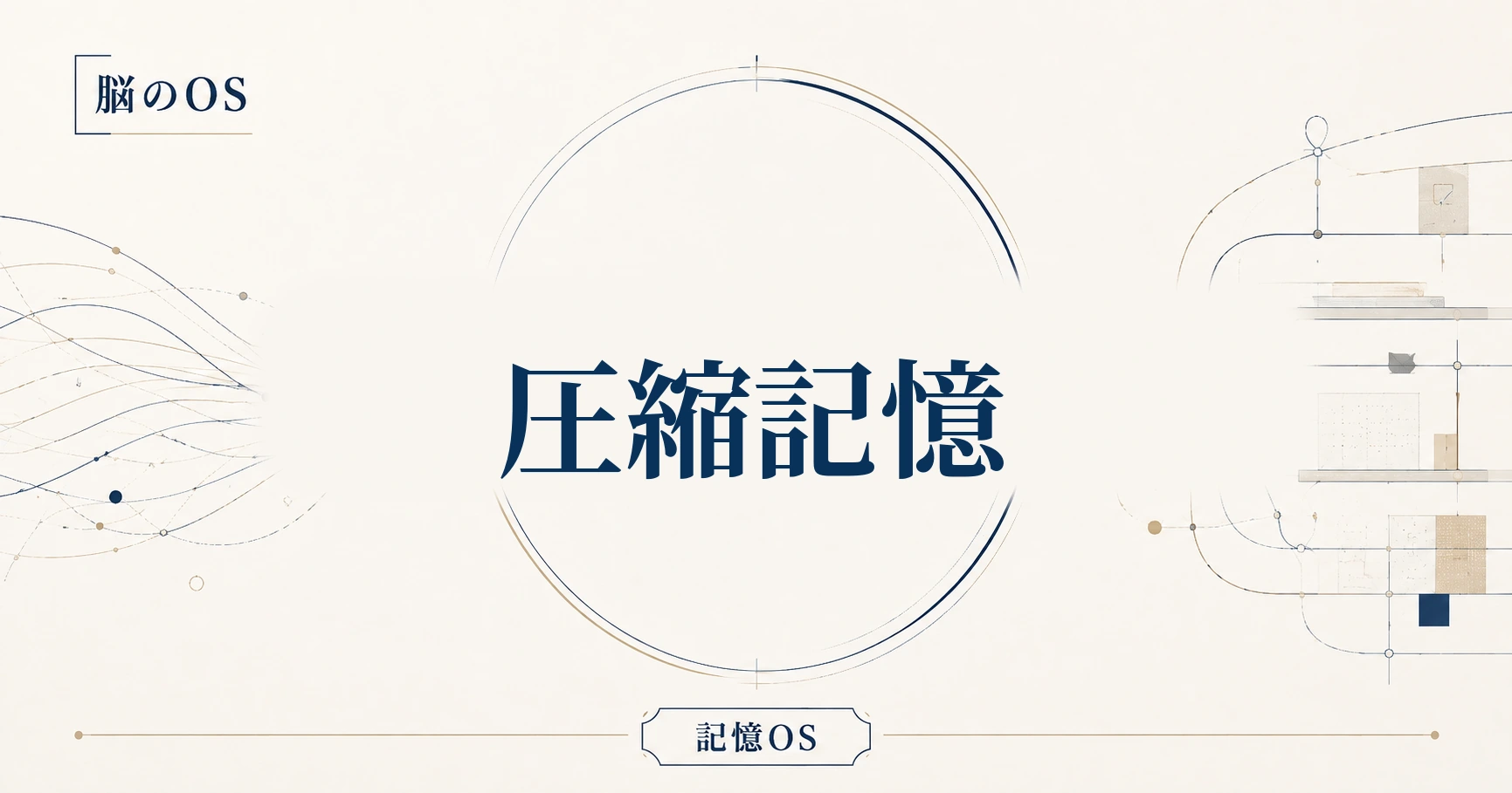 記憶OS 第23章｜圧縮記憶