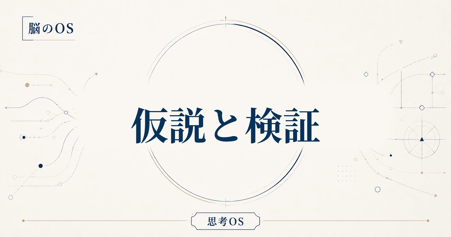 思考OS 第3章|仮説と検証