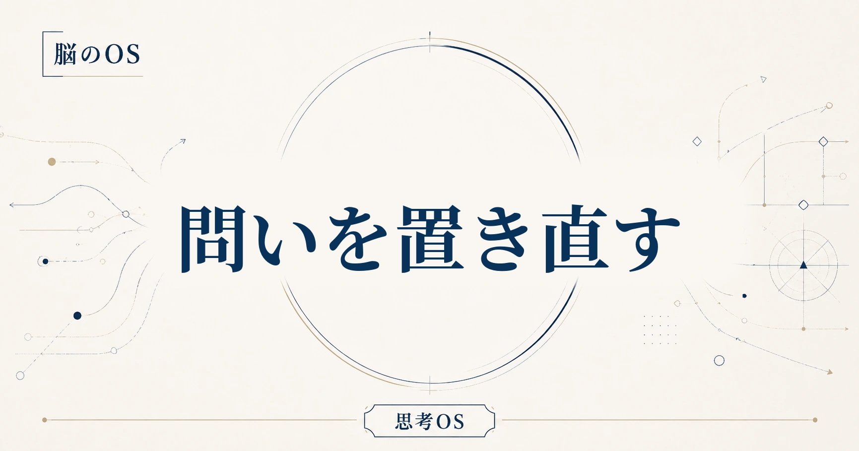 思考OS 第5章|問いを置き直す