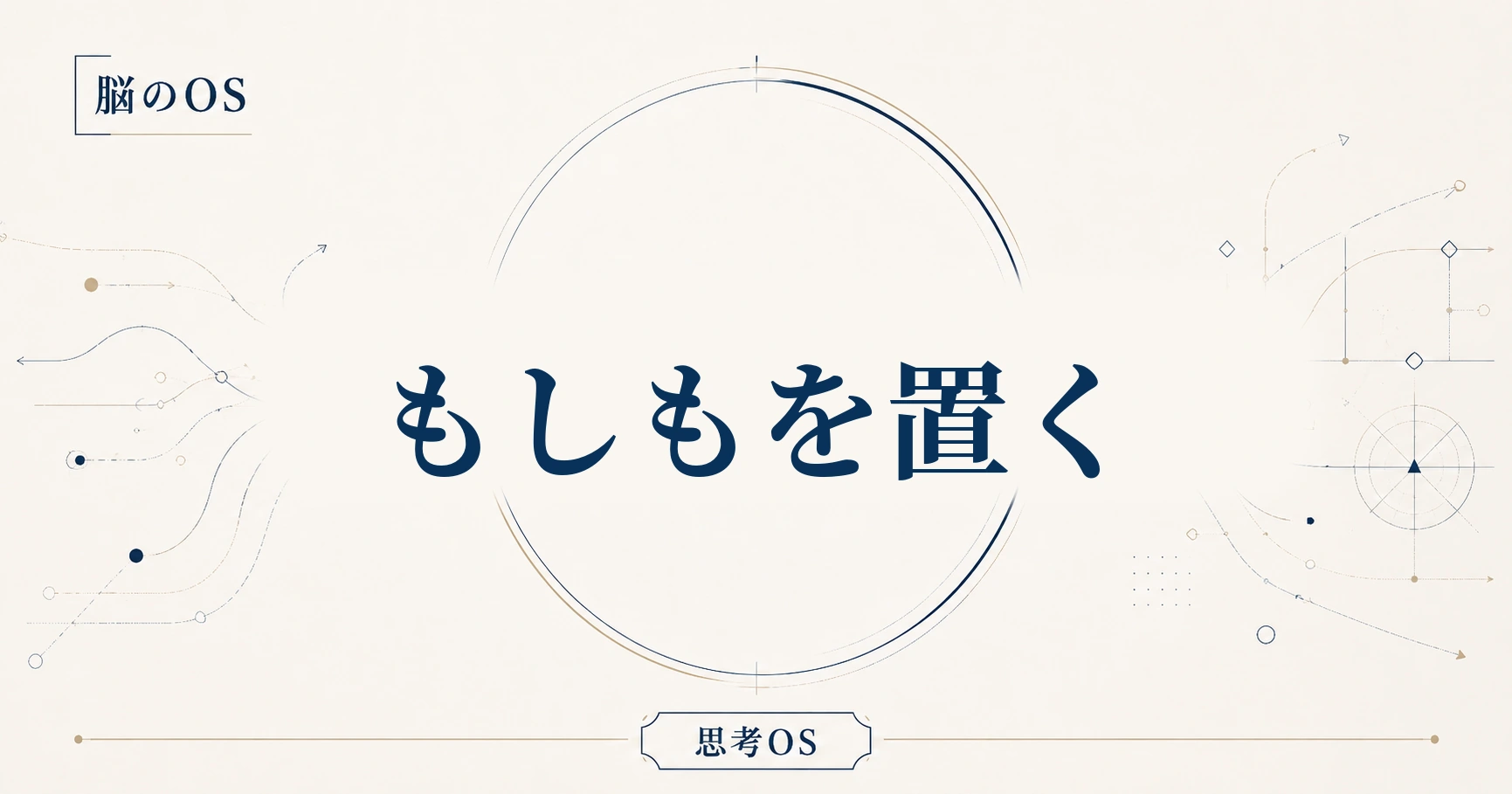 思考OS 第6章｜もしもを置く