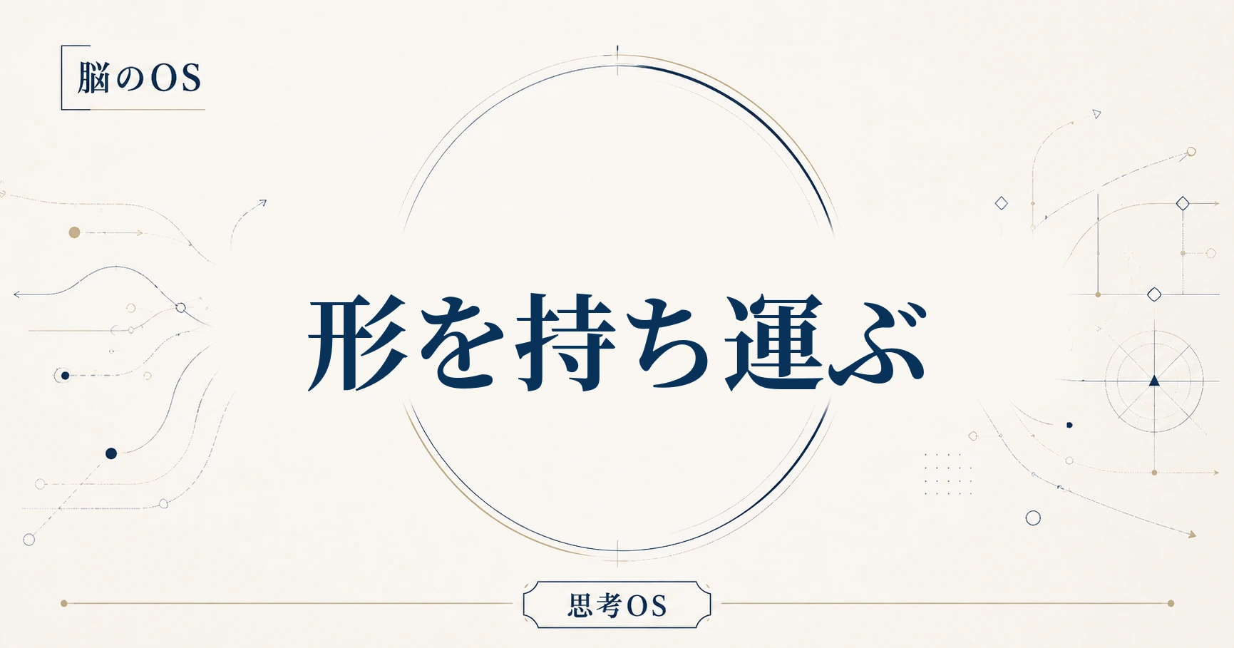 思考OS 第7章｜形を持ち運ぶ