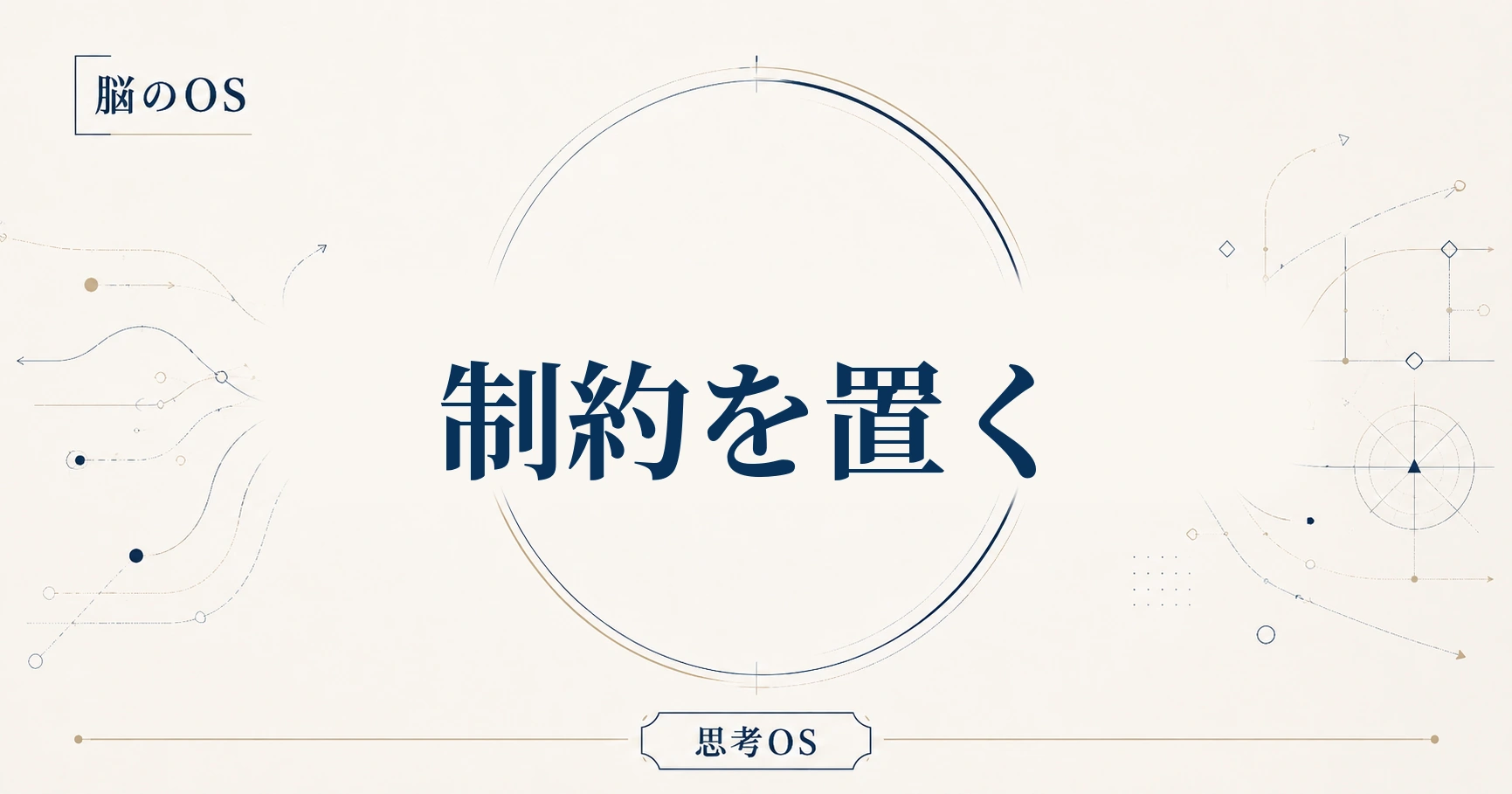 思考OS 第8章｜制約を置く