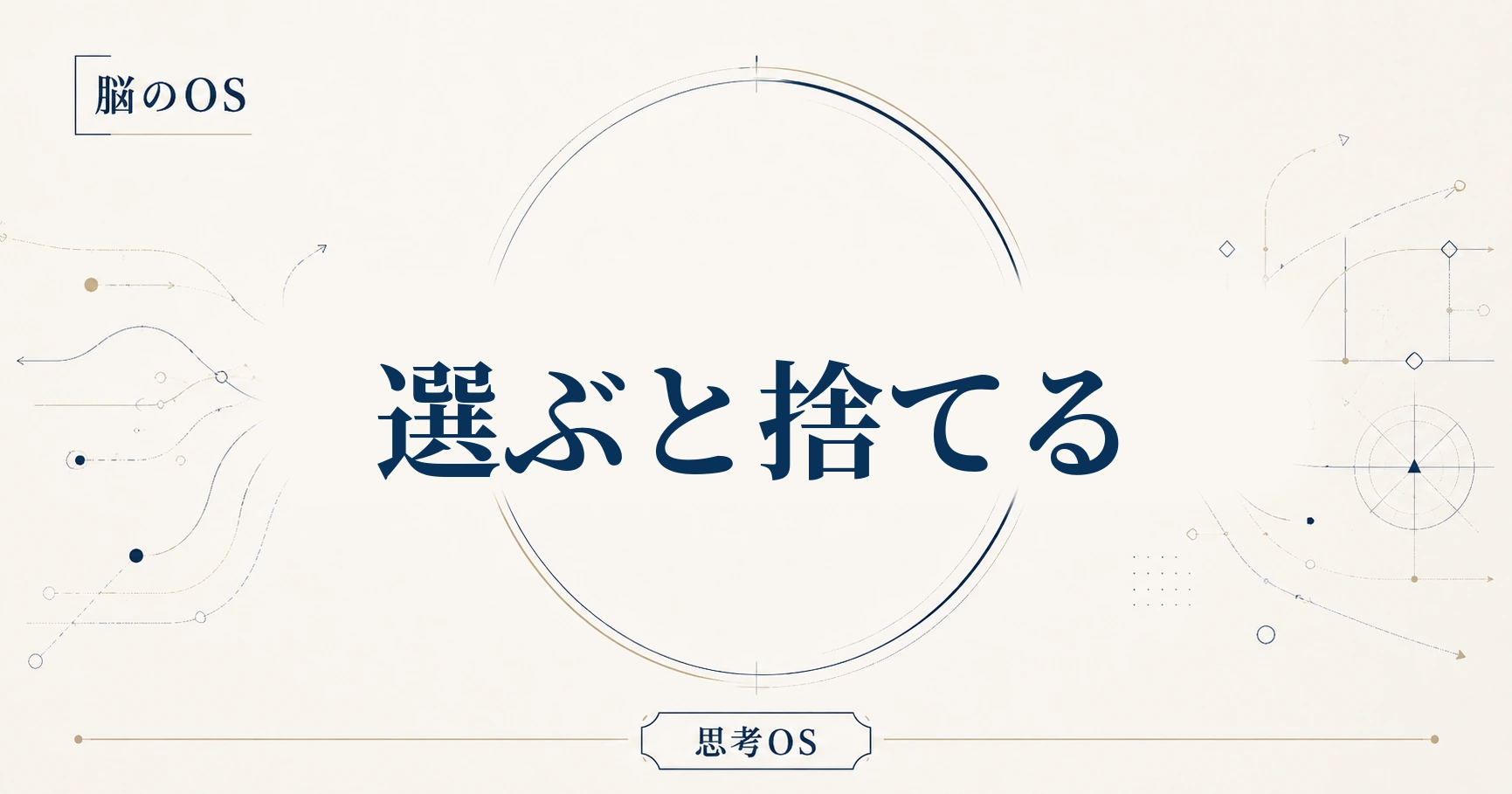 思考OS 第10章｜選ぶと捨てる