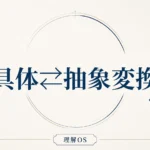 理解OS 第3章｜具体⇄抽象変換
