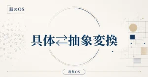 理解OS 第3章｜具体⇄抽象変換