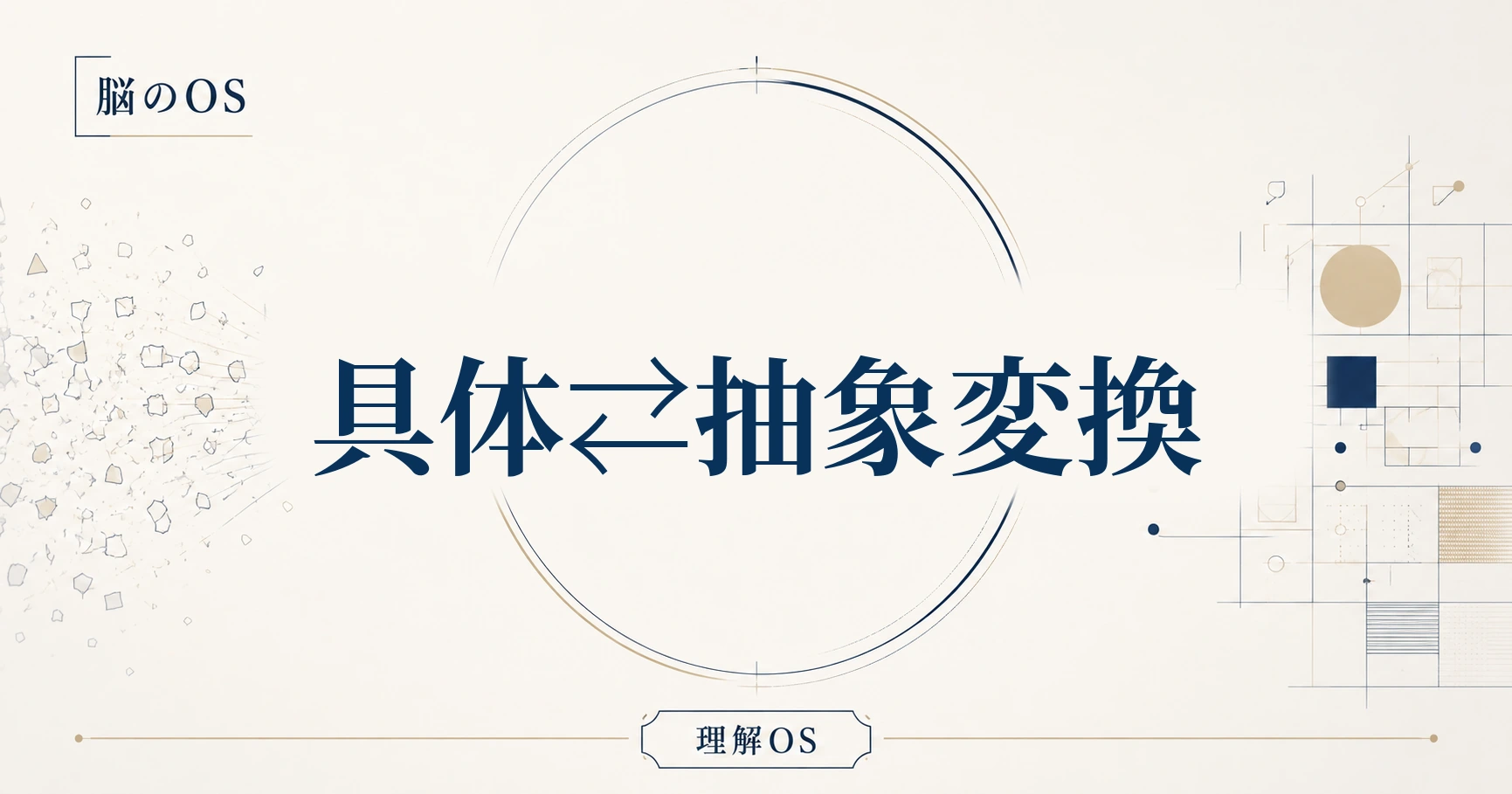 理解OS 第3章｜具体⇄抽象変換