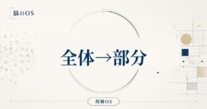 理解OS 第13章｜全体→部分