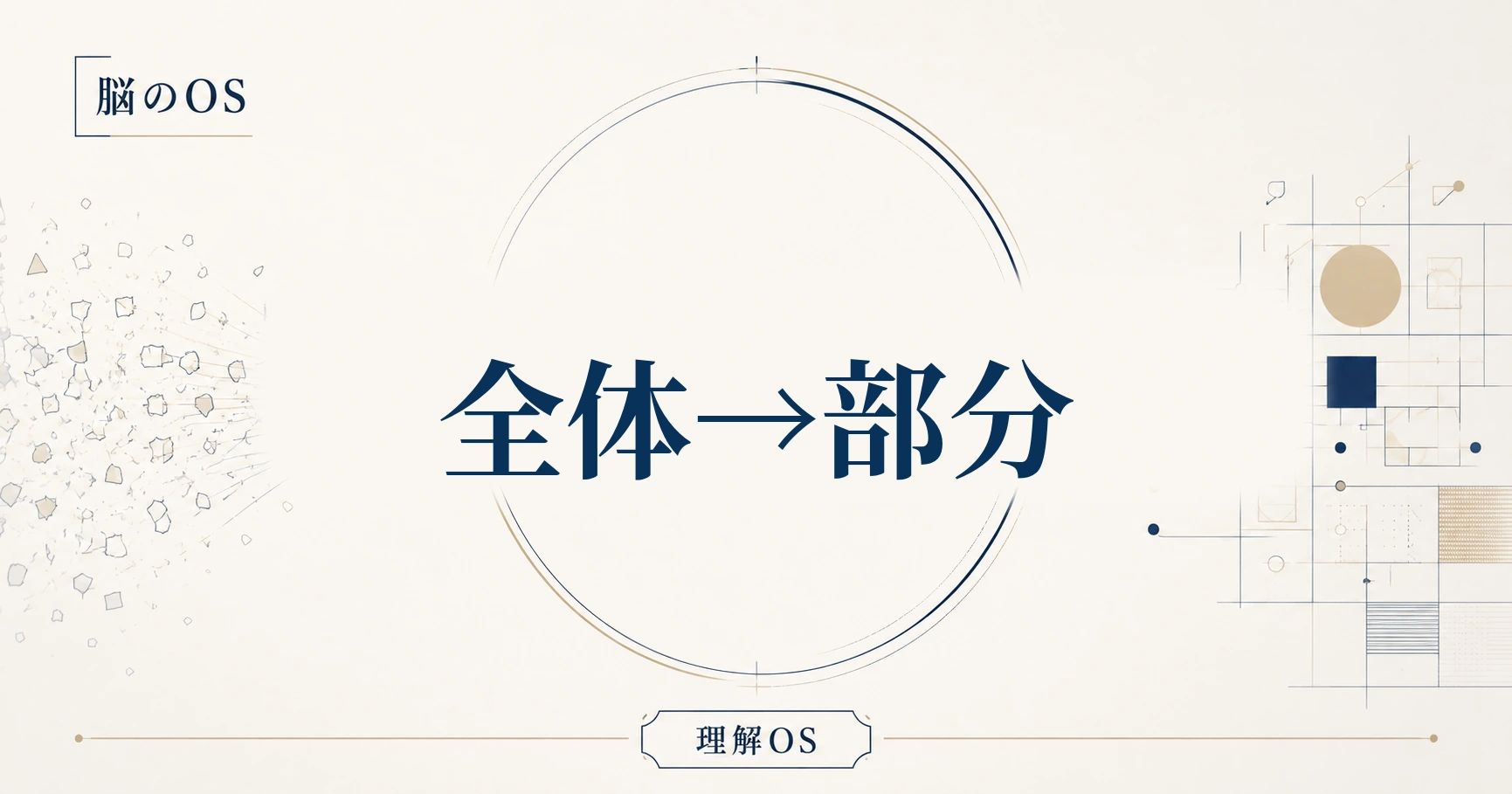 理解OS 第13章｜全体→部分
