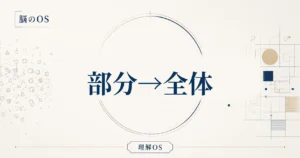 理解OS 第14章｜部分→全体