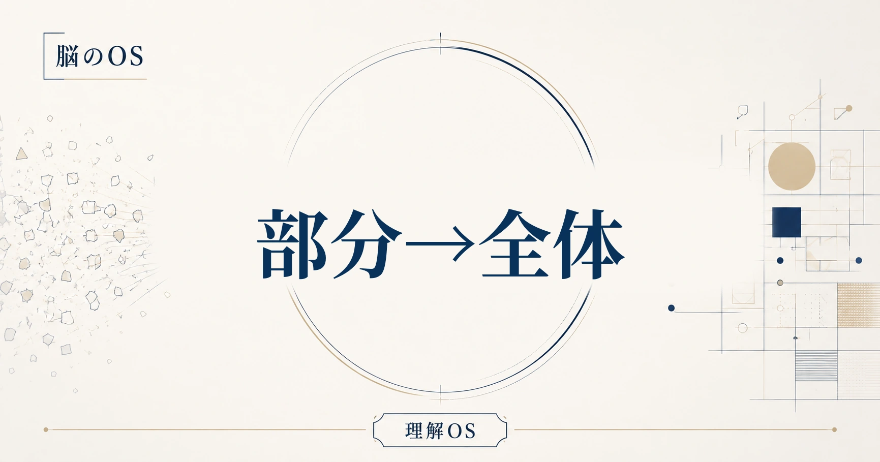 理解OS 第14章｜部分→全体