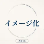理解OS 第19章｜イメージ化