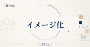 理解OS 第19章｜イメージ化