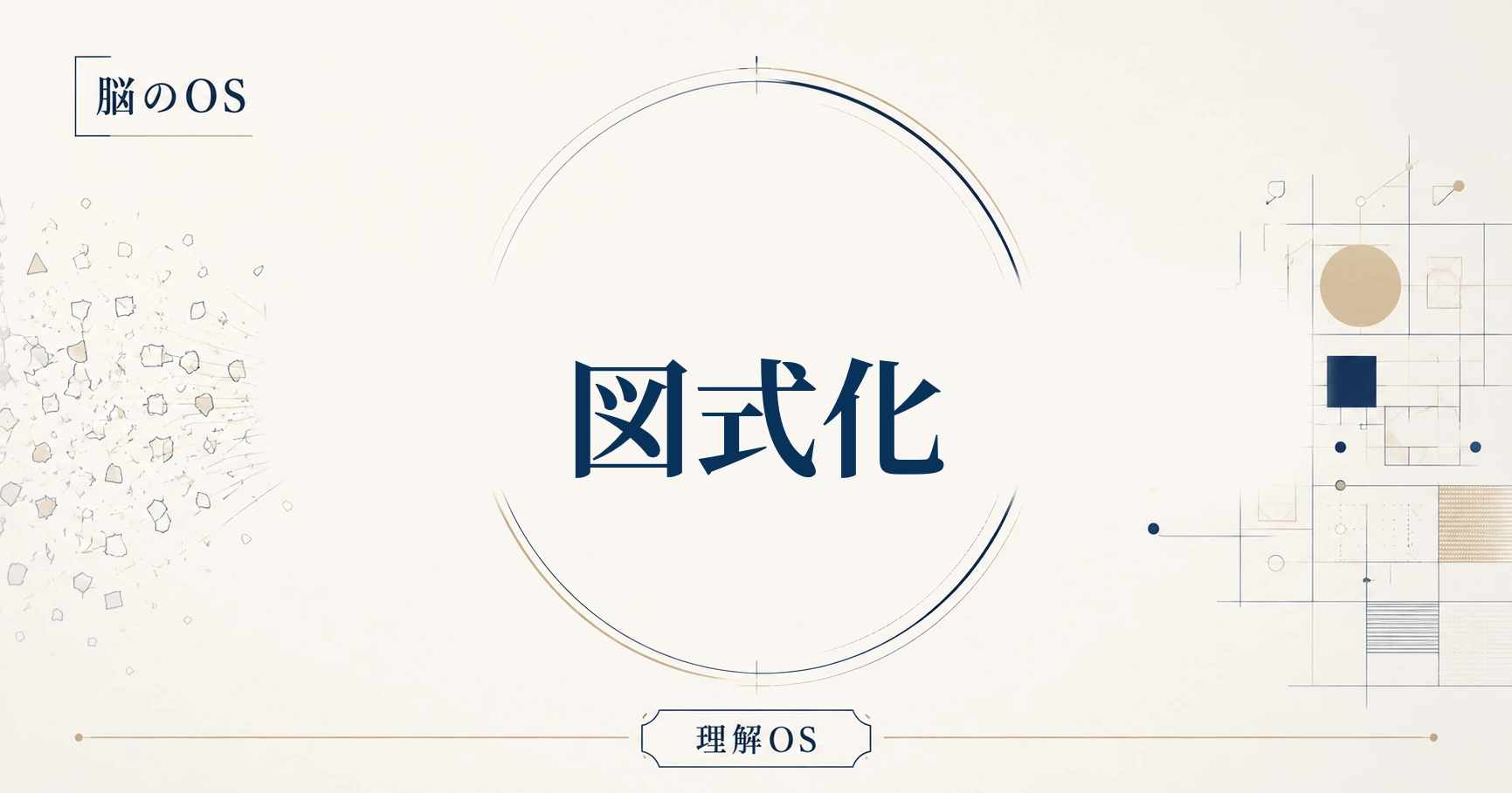 理解OS 第20章｜図式化