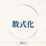 理解OS 第23章｜数式化