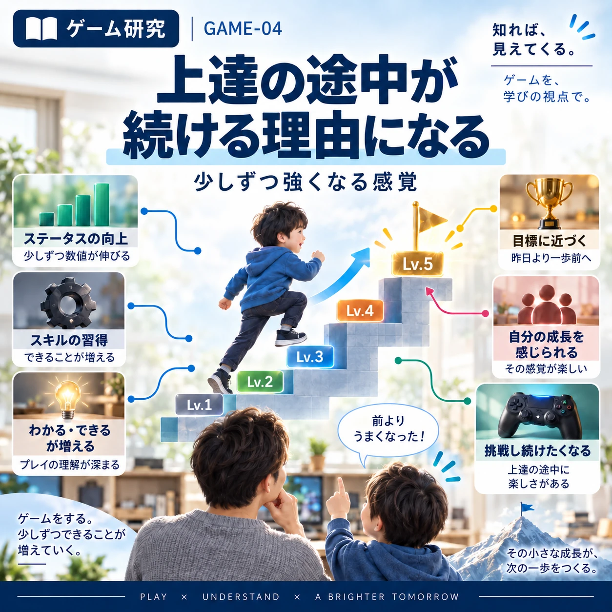 上達している途中が、続ける理由になる