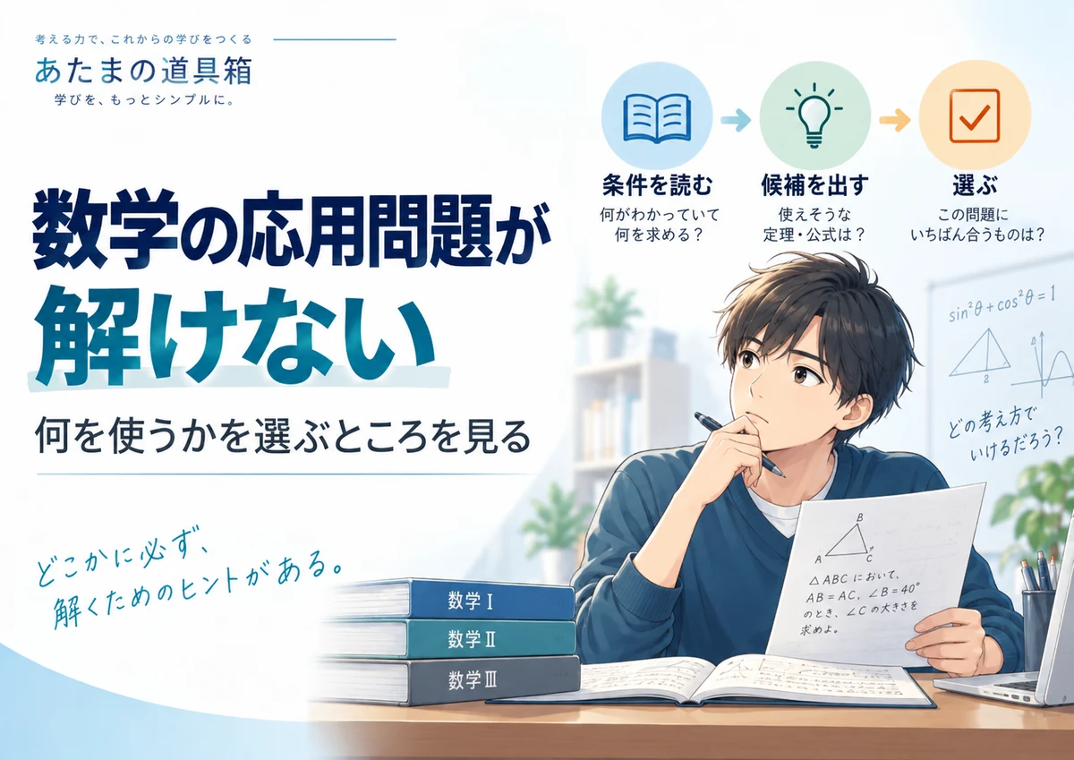 数学の応用問題が解けないとき｜「何を使うか」を選ぶところで止まっていないか