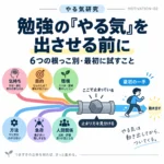 勉強の「やる気」を出させる前に｜6つの根っこ別・最初に試すこと