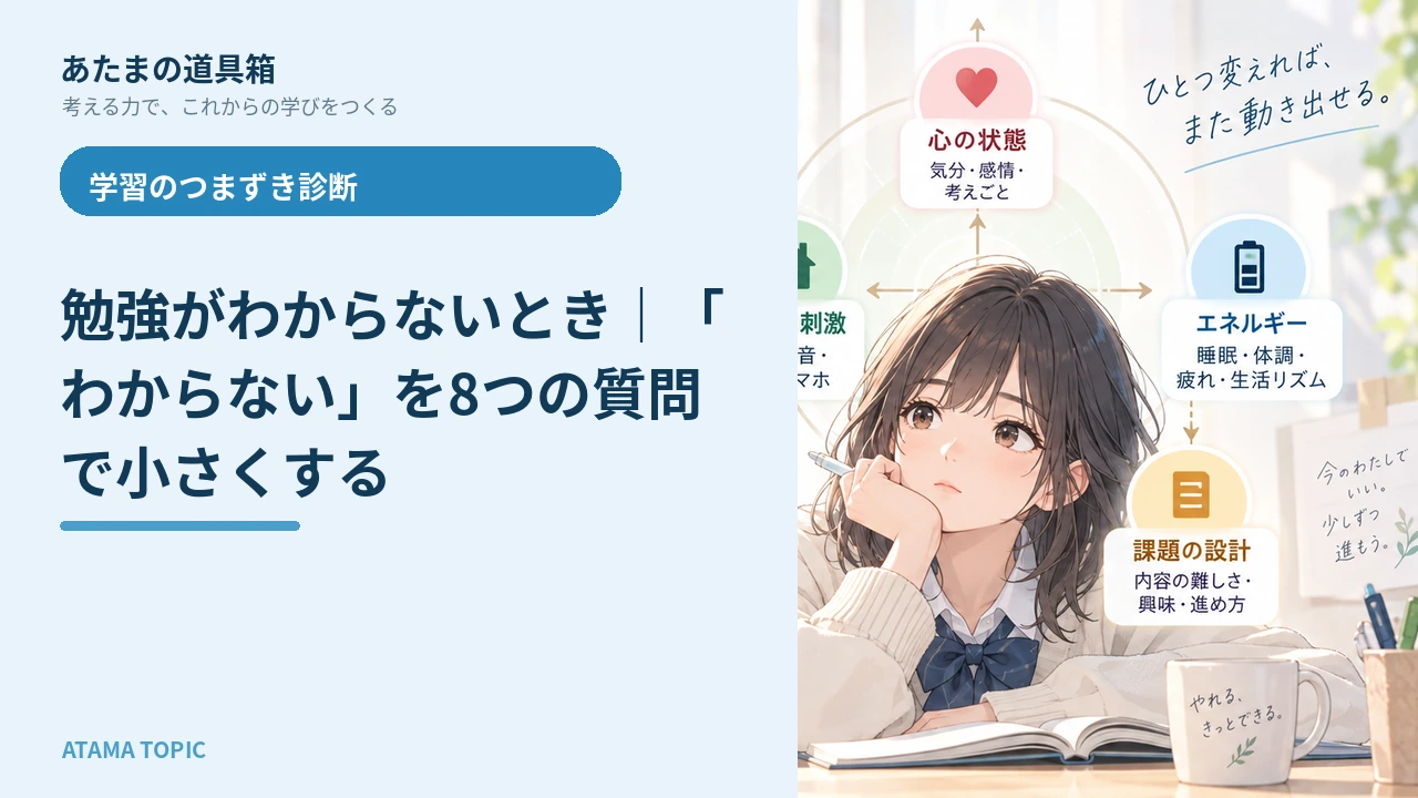勉強がわからないとき｜「わからない」を8つの質問で小さくする