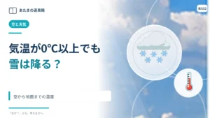 気温が0℃より高くても雪が降る？ 空から地面までの温度