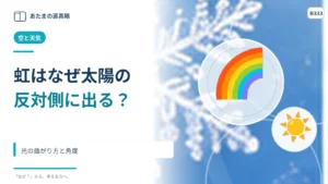 虹はなぜ太陽と反対側に出る？ 光の曲がり方と角度