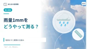 雨量計はどうやって1mmの雨を測る？ 転倒ますと観測の仕組み