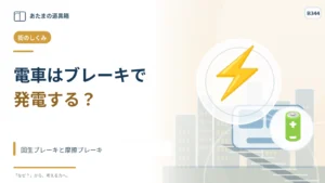 電車は止まるとき電気をつくる？ 回生ブレーキと摩擦ブレーキ