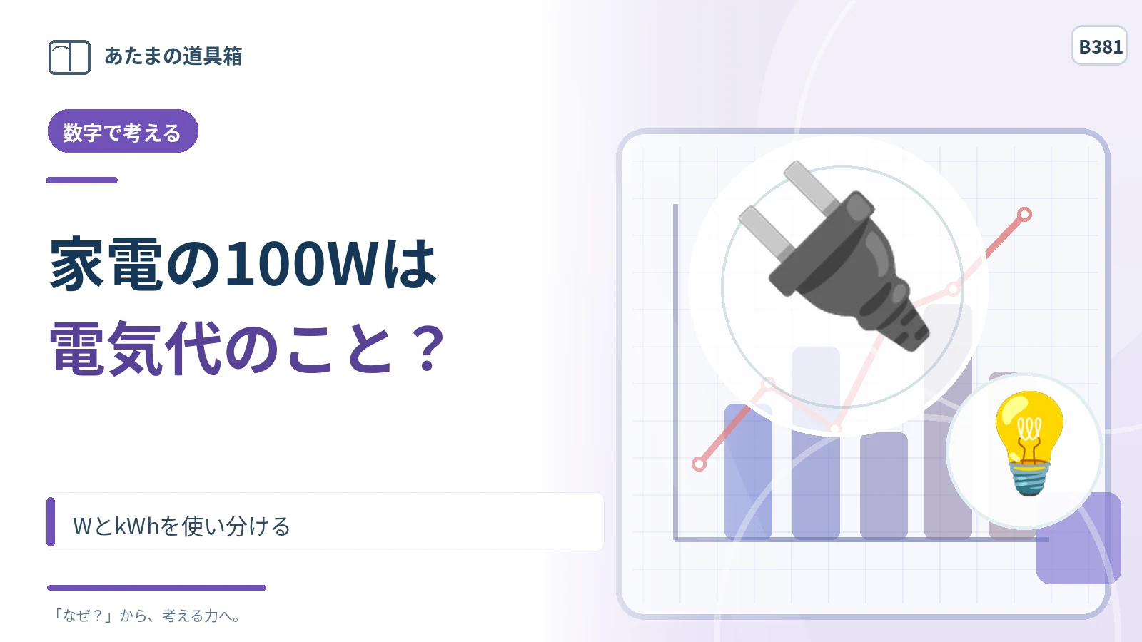 家電の「100W」は一日の電気代？ WとkWhを使い分ける