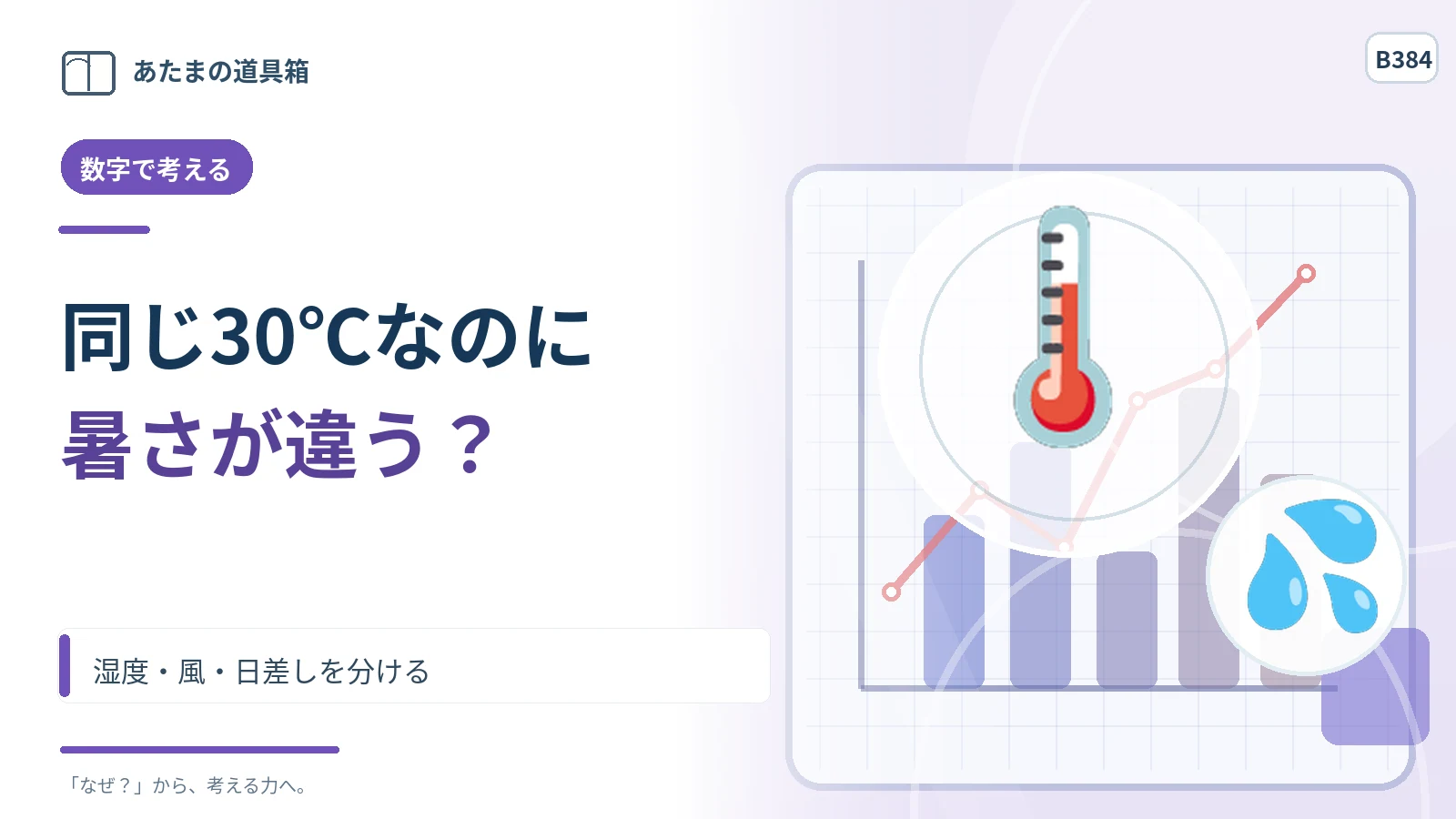 同じ30℃なのに暑さが違うのはなぜ？ 湿度・風・日差しを分ける