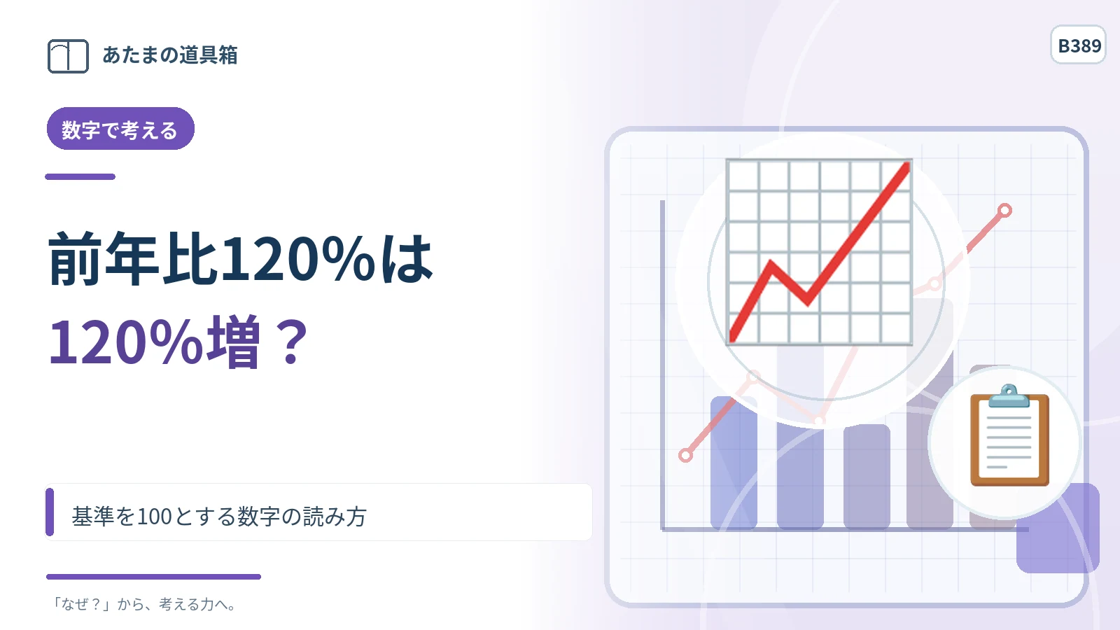 「前年比120％」は120％増えた？ 基準を100とする数字の読み方