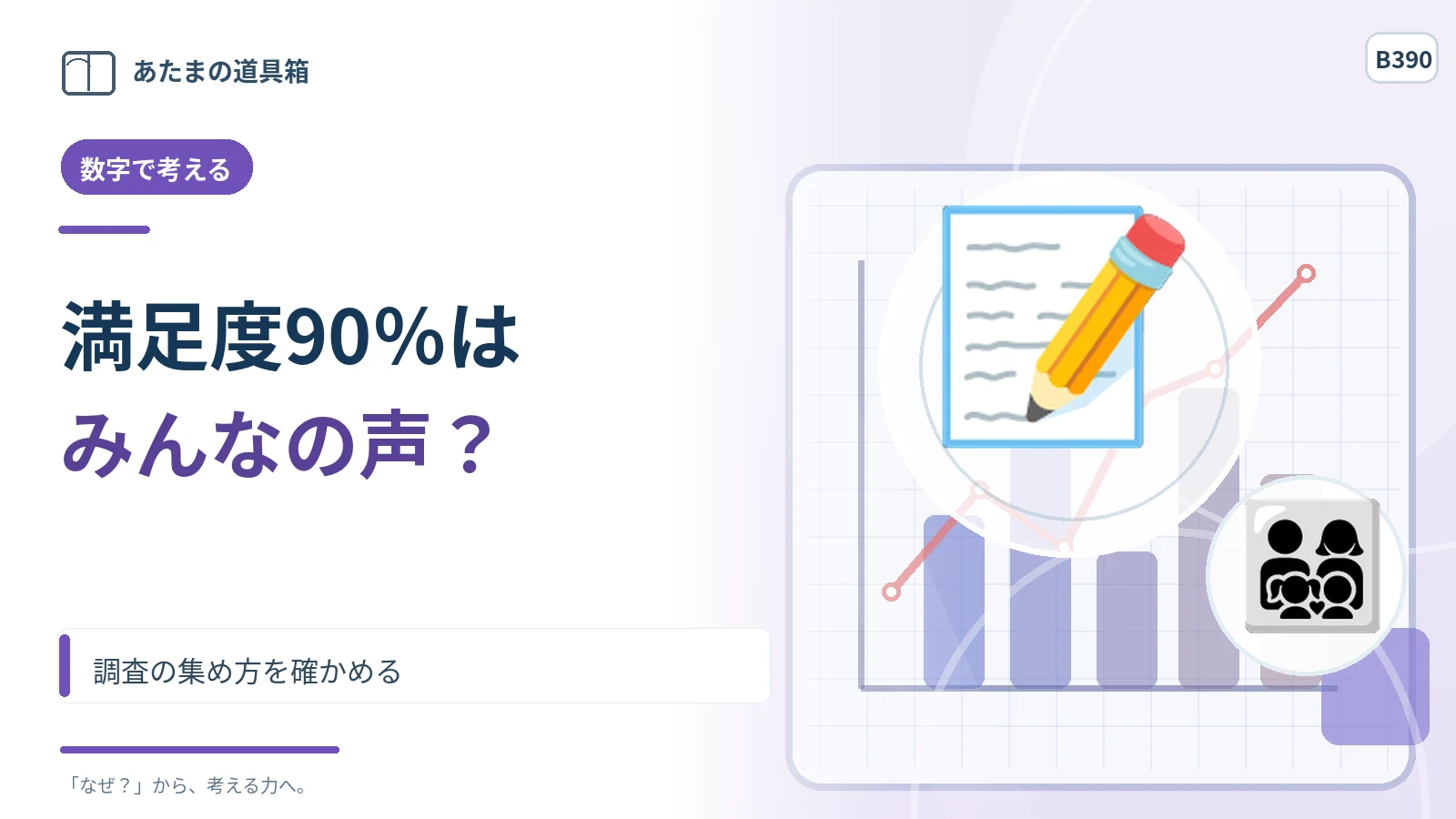 「利用者満足度90％」は九割の人が満足？ 調査の集め方を確かめる