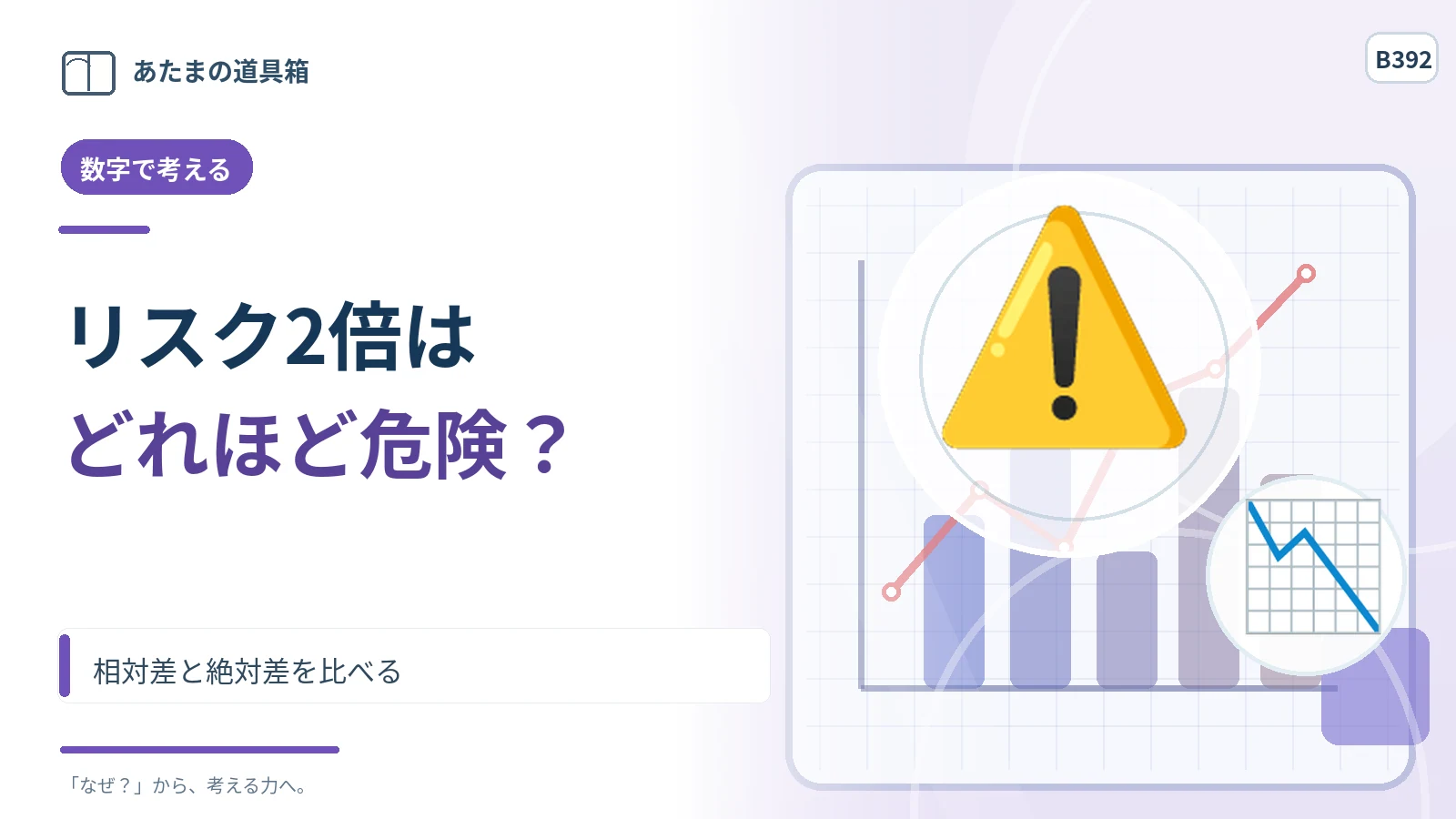 「リスク2倍」は必ず危険が大きい？ 相対差と絶対差を比べる