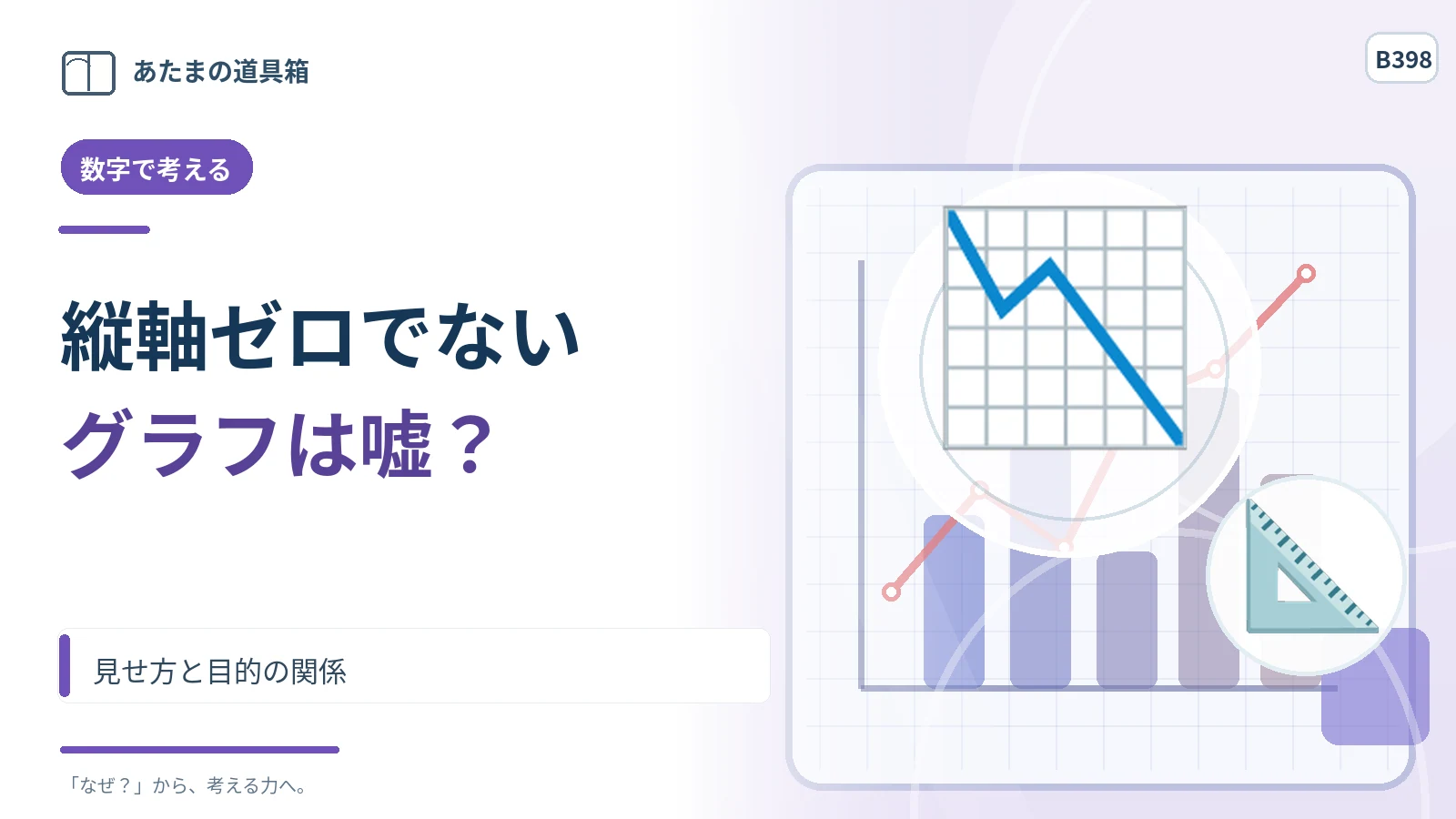 グラフの縦軸をゼロから始めないのは嘘？ 見せ方と目的の関係
