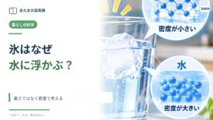氷はなぜ水に浮かぶ？ 重さではなく密度で考える