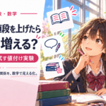 文化祭で値段を上げたら利益は増える？ 二次関数で試す値付け実験