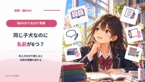 同じ子犬なのに名前が6つ？ 脳のOSを切り替えて名前をつける実験