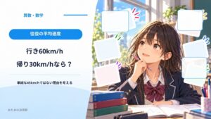行きは時速60km、帰りは30km。往復の平均は45km/hではないの？
