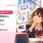 コインが3回続けて表。次は裏が出やすい？ 「そろそろ」を試す確率実験