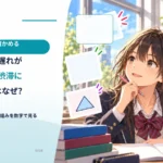 小さな遅れが大きな渋滞になるのはなぜ？ 待ち時間が増える仕組みを数字で見る